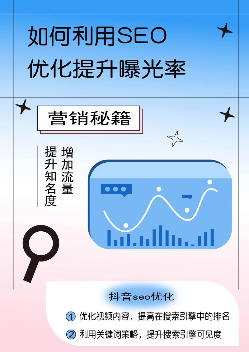 SEO优化推广